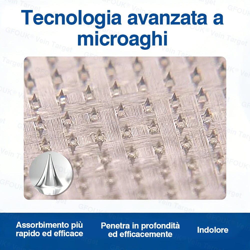 🇮🇹👨⚕️✅GFOUK® VeinTarget Cerotto a Microaghi⚡Sollievo Immediato, Risultati a Lungo Termine