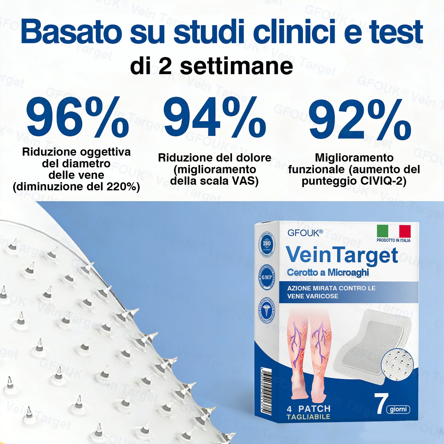 🇮🇹👨‍⚕️✅✅GFOUK® VeinTarget Cerotto a Microaghi⚡Sollievo Immediato, Risultati a Lungo Termine