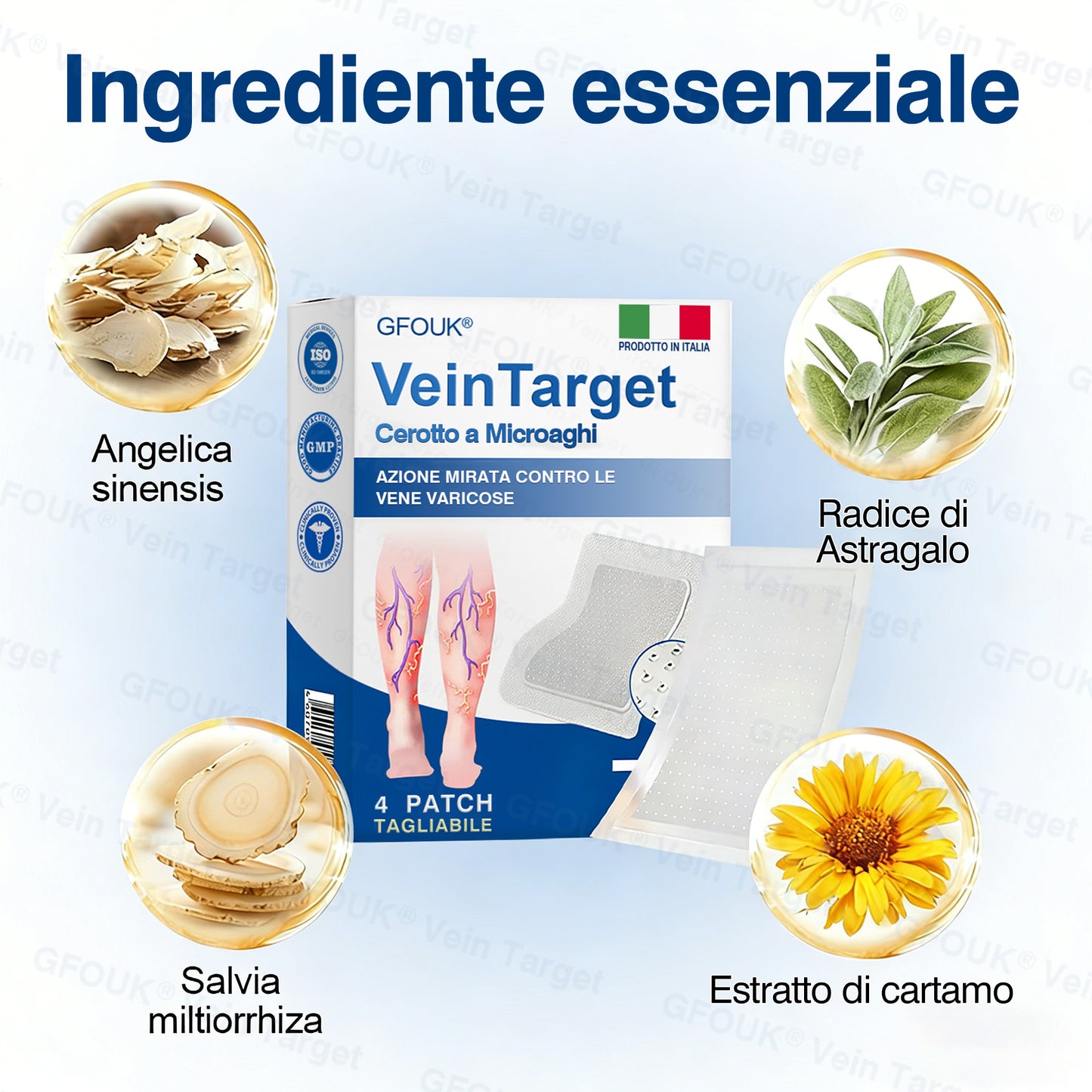 🇮🇹👨‍⚕️✅✅GFOUK® VeinTarget Cerotto a Microaghi⚡Sollievo Immediato, Risultati a Lungo Termine