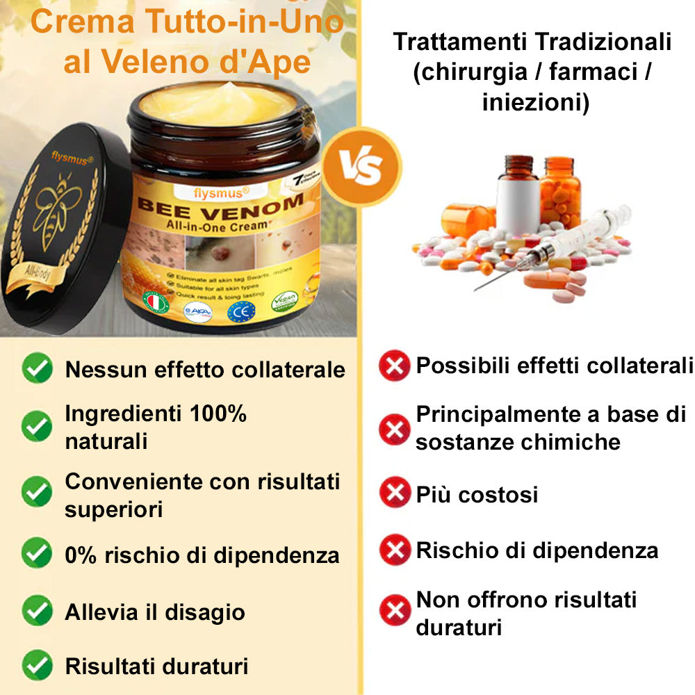 🍀flysmus® Crema al Veleno d’Ape – Testata da dermatologi. Efficace contro verruche, noduli, lesioni, infezioni e cicatrici.