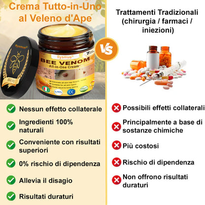 🍀flysmus® Crema al Veleno d’Ape – Testata da dermatologi. Efficace contro verruche, noduli, lesioni, infezioni e cicatrici.