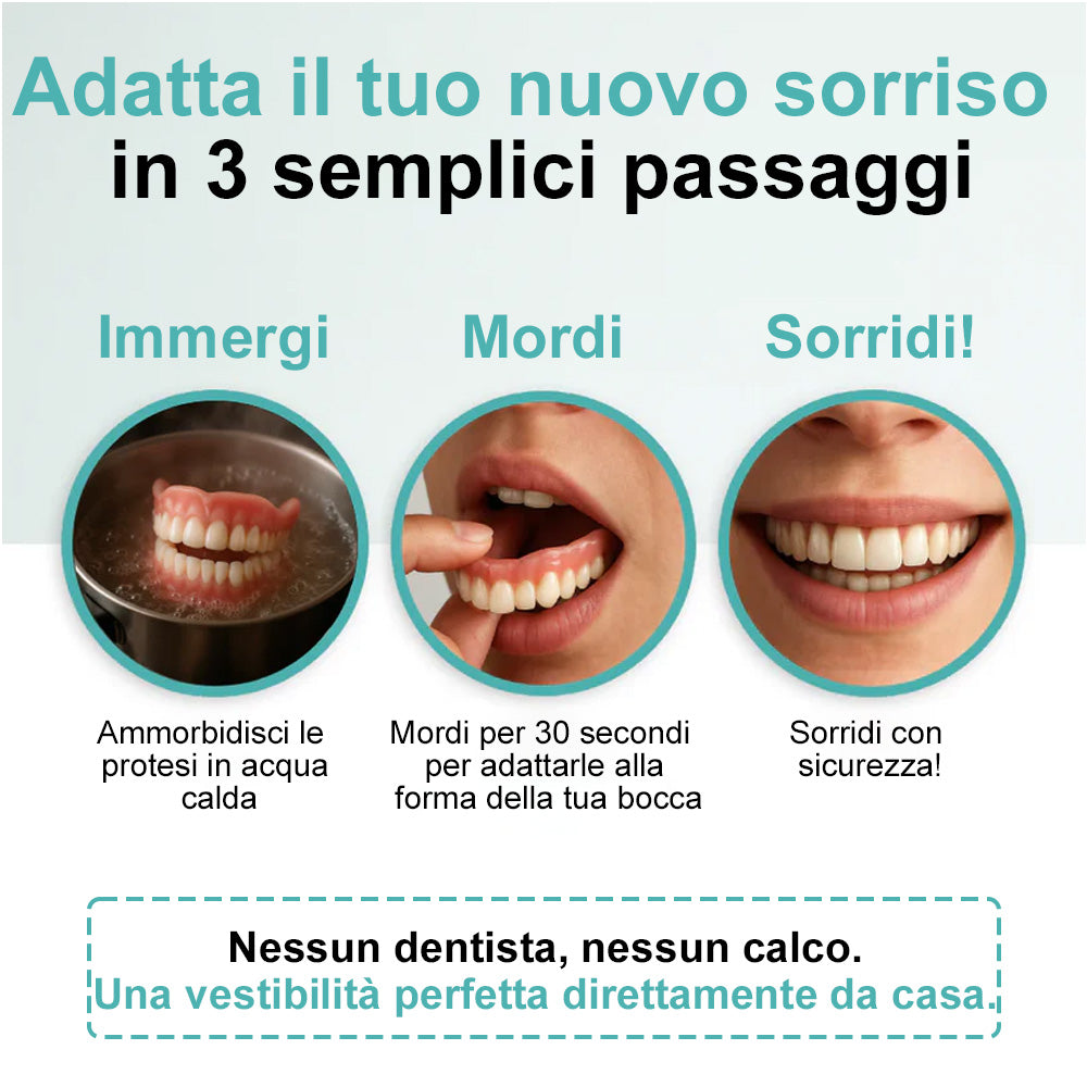 🦷𝗕𝗶𝗸𝗲𝗻𝗱𝗮® 🦷 𝗦𝗲𝘁 𝗔𝘃𝗮𝗻𝘇𝗮𝘁𝗼 𝗱𝗶 𝗣𝗿𝗼𝘁𝗲𝘀𝗶 𝗣𝗲𝗿𝘀𝗼𝗻𝗮𝗹𝗶𝘇𝘇𝗮𝘁𝗲 𝗖𝗼𝗺𝗽𝗹𝗲𝘁𝗲 (✅ Protesi con comfort clinicamente comprovato — Fidate da oltre 8.000 utenti italiani per un comfort tutto il giorno.)