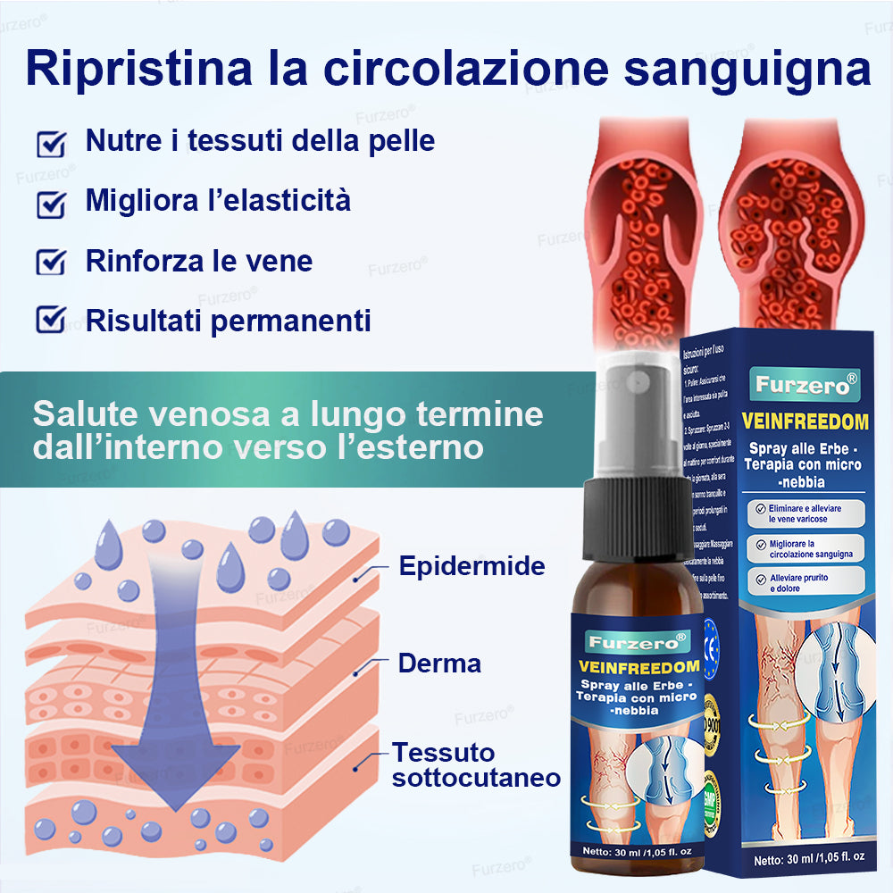 Certificato AIFA✅Prodotto e spedito dall'Italia🌿Furzero® VeinFreedom Spray alle Erbe - Terapia con micro-nebbia