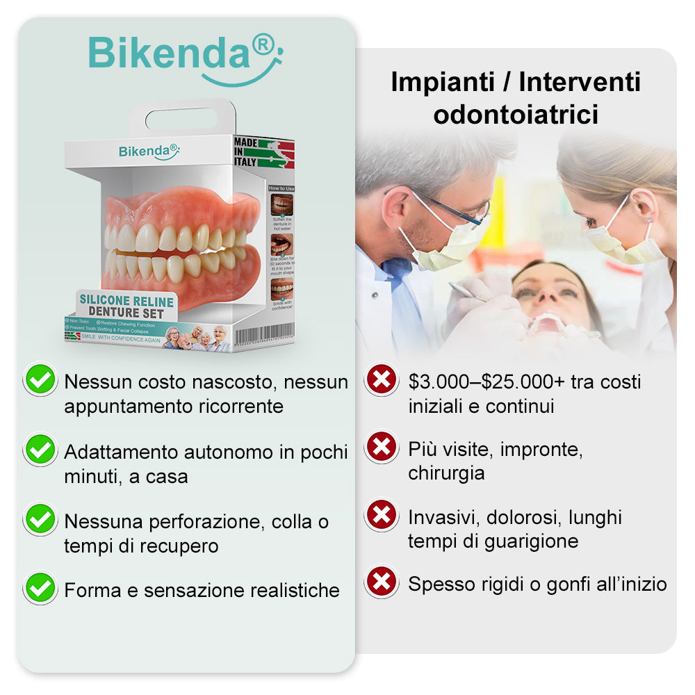 🦷𝗕𝗶𝗸𝗲𝗻𝗱𝗮® 🦷 𝗦𝗲𝘁 𝗔𝘃𝗮𝗻𝘇𝗮𝘁𝗼 𝗱𝗶 𝗣𝗿𝗼𝘁𝗲𝘀𝗶 𝗣𝗲𝗿𝘀𝗼𝗻𝗮𝗹𝗶𝘇𝘇𝗮𝘁𝗲 𝗖𝗼𝗺𝗽𝗹𝗲𝘁𝗲 (✅ Protesi con comfort clinicamente comprovato — Fidate da oltre 8.000 utenti italiani per un comfort tutto il giorno.)