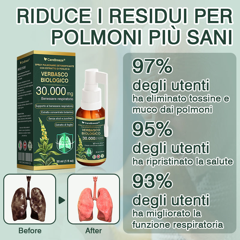 ✅Negozio Ufficiale: CareBreeze® Spray Pulmonare Detossificante con Estratto di Foglie di Verbasco Biologico（👨‍⚕️Agisce direttamente su BPCO, asma, bronchite cronica (CB), infezioni respiratorie, cancro ai polmoni, sinusite e altre condizioni）