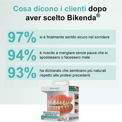 🦷𝗕𝗶𝗸𝗲𝗻𝗱𝗮® 🦷 𝗦𝗲𝘁 𝗔𝘃𝗮𝗻𝘇𝗮𝘁𝗼 𝗱𝗶 𝗣𝗿𝗼𝘁𝗲𝘀𝗶 𝗣𝗲𝗿𝘀𝗼𝗻𝗮𝗹𝗶𝘇𝘇𝗮𝘁𝗲 𝗖𝗼𝗺𝗽𝗹𝗲𝘁𝗲 (✅ Protesi con comfort clinicamente comprovato — Fidate da oltre 8.000 utenti italiani per un comfort tutto il giorno.)