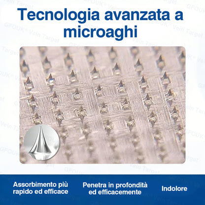🇮🇹👨‍⚕️✅✅GFOUK® VeinTarget Cerotto a Microaghi⚡Sollievo Immediato, Risultati a Lungo Termine