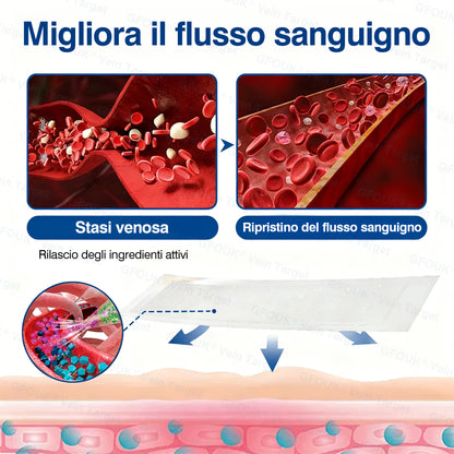 🇮🇹👨‍⚕️✅✅GFOUK® VeinTarget Cerotto a Microaghi⚡Sollievo Immediato, Risultati a Lungo Termine